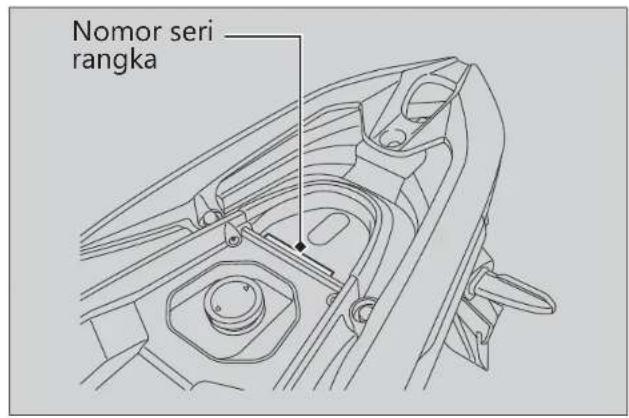 Nomor seri rangka