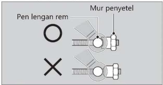 Pen lengan rem Mur penyetel