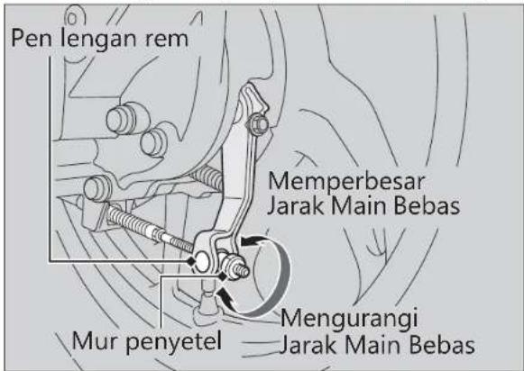 Pen lengan rem Memperbesar Jarak Main Bebas Murgurangi Mur penyetel Jarak Main Bebas