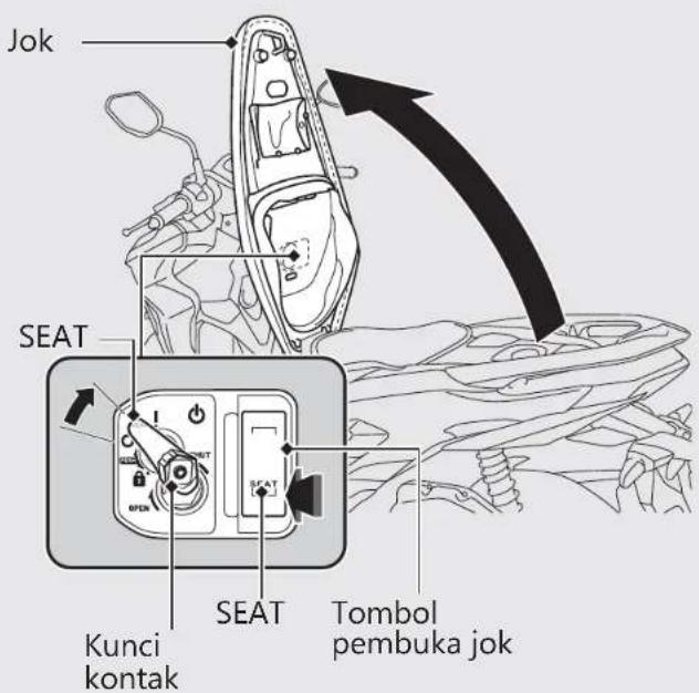 Jok SEAT Kunci kontak SEAT Tombol pembuka jok