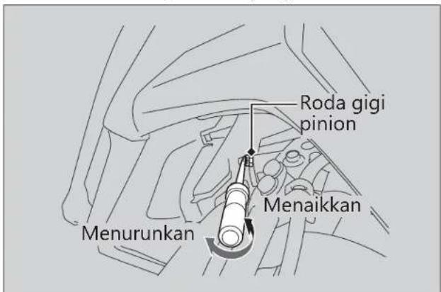 Roda gig pinion Menurunkan Menaikkan