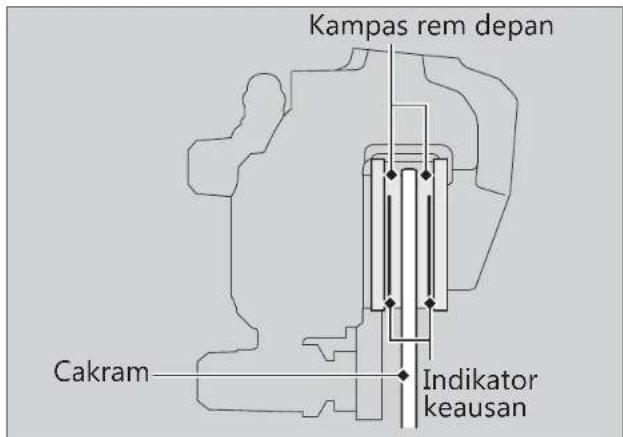 Kampas rem depan Cakram Indikator keausan