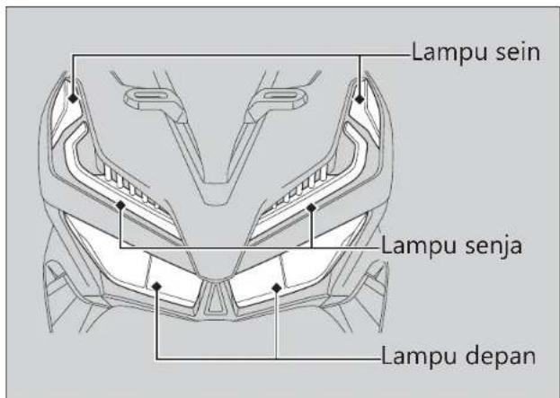 Lampu sein Lampu senja Lampu depan