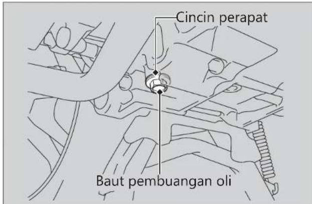 Honda Vario125 (2018) - Oli Mesin ▶ Mengganti Oli Mesin, Membersihkan Saringan Kasa - 1