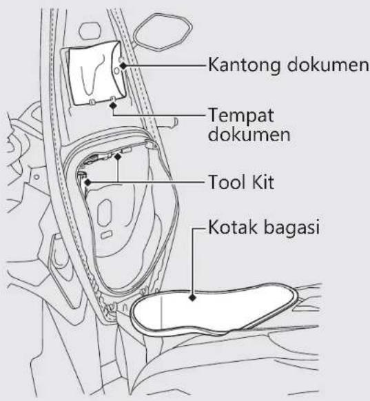 Kantong dokumen Tempat dokumen Tool Kit Kotak bagasi