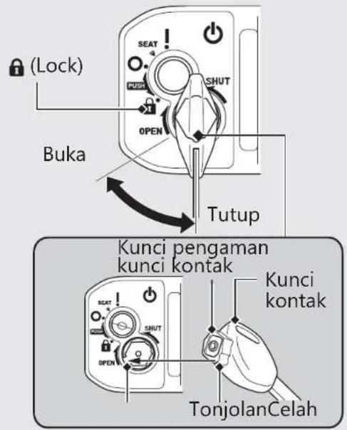 (Lock) Buka Tutup Kunci pengaman kunci kontak Kunci kontak TonjolanCelah