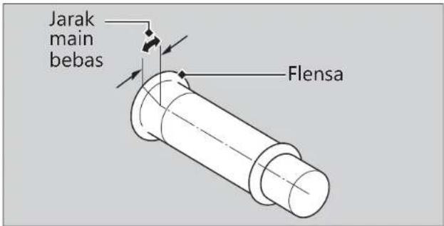 Jarak main bebas Flensa