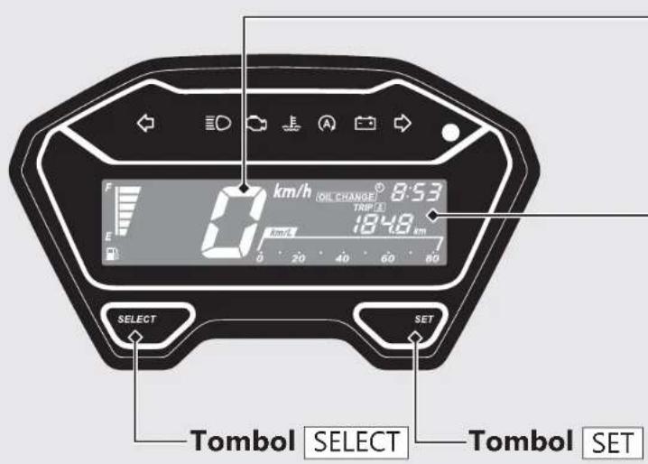F 0 km/h (OIL CHANGE) 8:53 TRIP 4 184.8 km km/L 0 20 40 60 80 SELECT SET Tombol SELECT Tombol SET