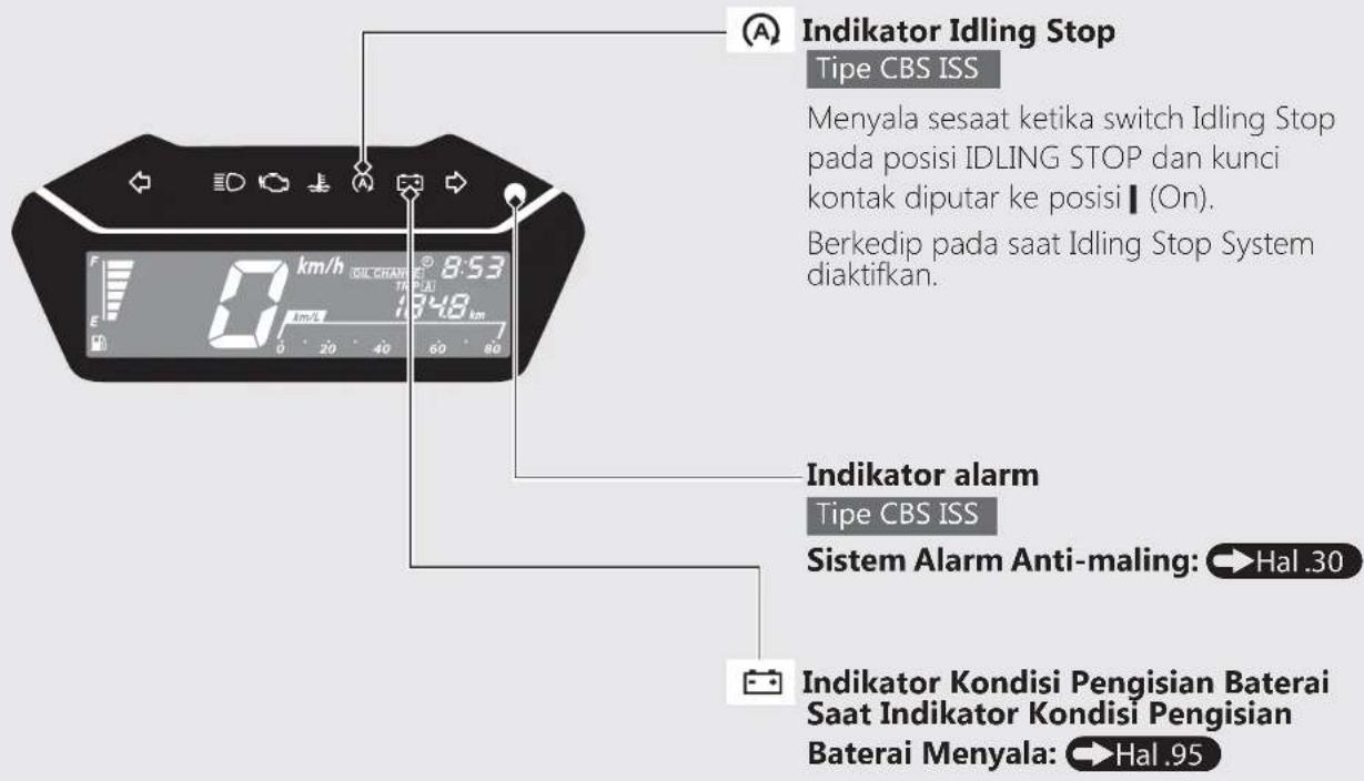 A) Indikator Idling Stop Tipe CBS ISS Menyala sesaat ketika switch Idling Stop pada posisi IDLING STOP dan kunci kontak diputar ke posisi | (On). Berkedip pada saat Idling Stop System diaktifkan. F 0 km/h 8:53 E 1348 km 0 20 40 60 80 Indikator alarm Tipe CBS ISS Sistem Alarm Anti-maling: → Hal .30 Indikator Kondisi Pengisian Baterai Saat Indikator Kondisi Pengisian Baterai Menyala: → Hal .95
