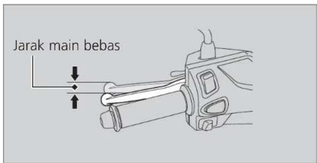 Jarak main bebas