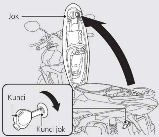 Jok Kunci Kunci jok