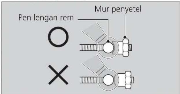 Pen lengan rem Mur penyetel