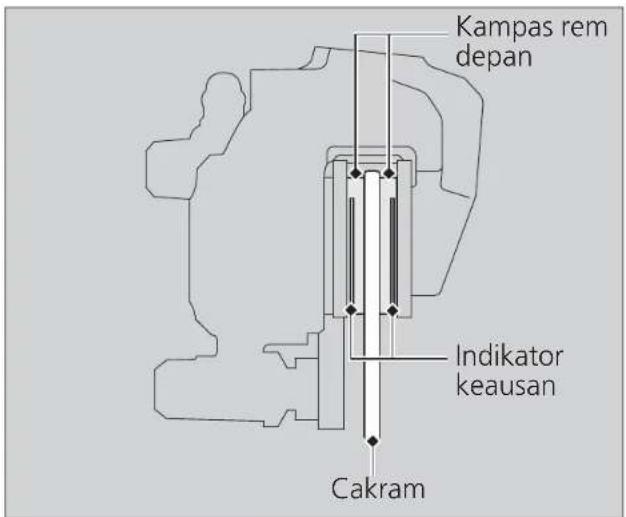 Kampas rem depan Indikator keausan Cakram