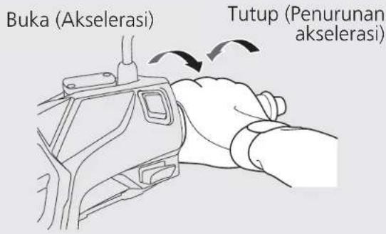 Buka (Akselerasi) Tutup (Penurunan akselerasi)