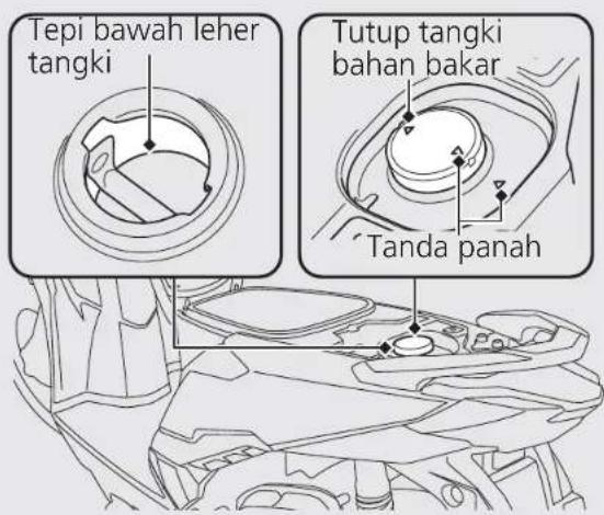 Tepi bawah leher tangki Tutup tangki bahan bakar Tanda panah