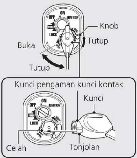 ON OFF IGNITION KNob Tutup Buka Tutup Kunci pengaman kunci kontak ON OFF IGNITION KNob Tutup Celah Tonjolan