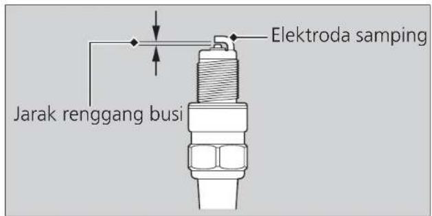 Jarak renggang busi Elektroda samping