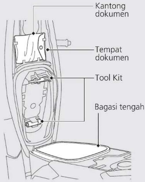Kantong dokumen Tempat dokumen Tool Kit Bagasi tengah