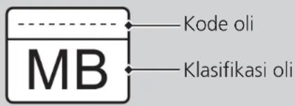 Kode oli MB Klasifikasi oli