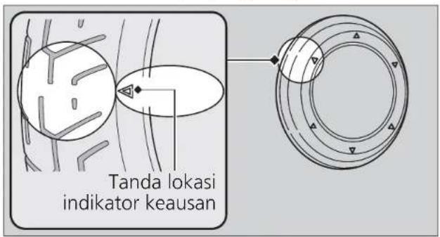 Tanda lokasi indikator keausan