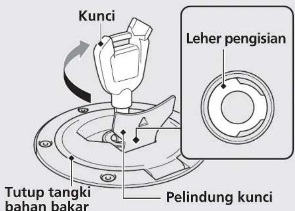 Kunci Leher pengisian Tutup tangki bahan bakar Pelindung kunci