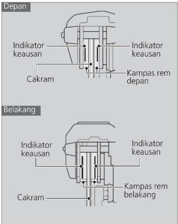 Depan Indikator keausan Cakram Indikator keausan Kampas rem depan Belakang Indikator keausan Cakram Indikator keausan Kampas rem belakang