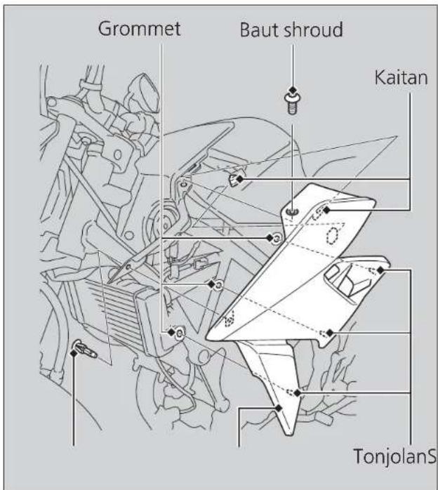 Grommet Baut shroud Kaitan TonjolanS