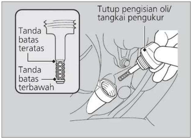 Tanda batas teratas Tanda batas terbawah Tutup pengisian oli/ tangkai pengukur