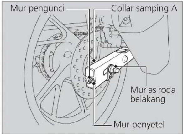 Mur pengunci Collar samping A Mur as roda belakang Mur penyetel