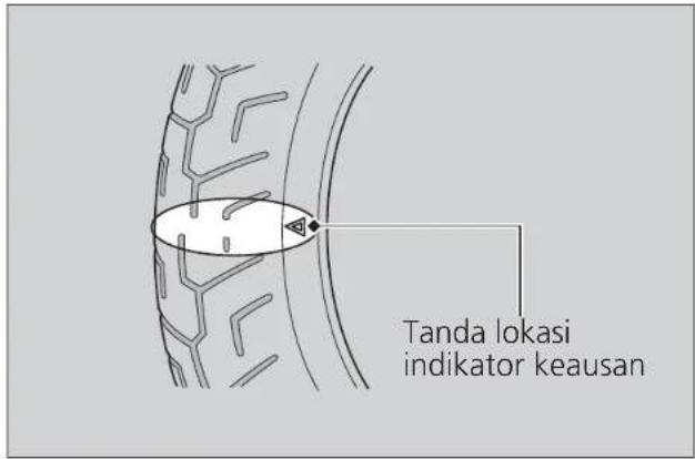 Tanda lokasi indikator keausan
