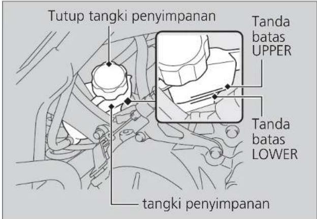 Tutup tangki penyimpanan Tanda batas UPPER Tanda batas LOWER tangki penyimpanan
