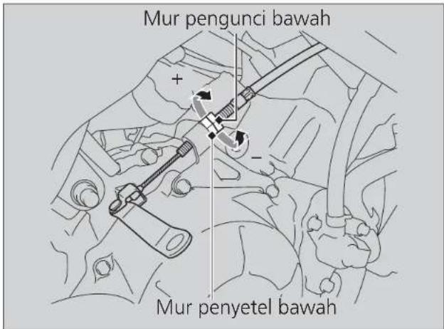 Mur pengunci bawah + - Mur penyetel bawah