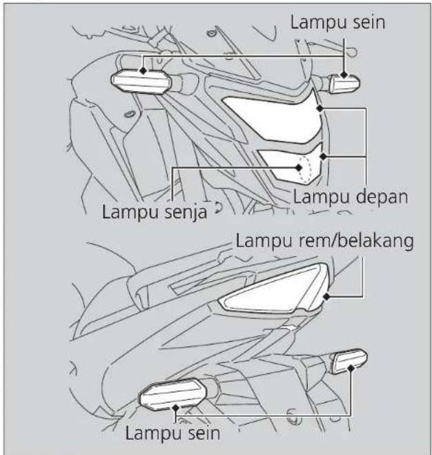 Lampu sein Lampu seja Lampu depan Lampu rem/belakang Lampu sein