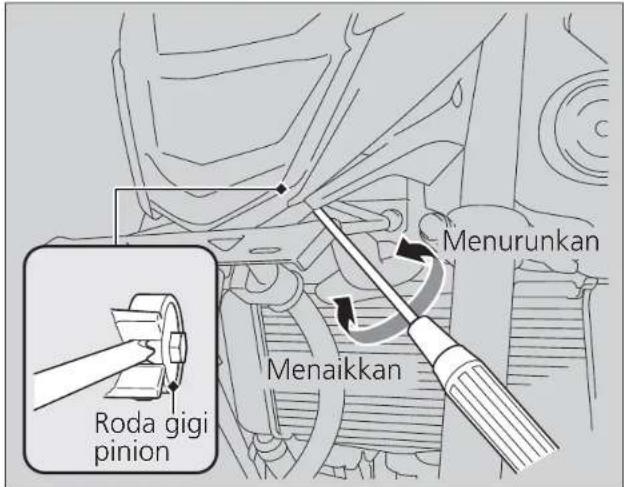 Roda gigi pinion Menurunkan Menaikkan