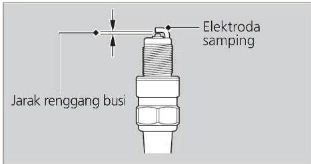 Jarak renggang busi Elektroda samping