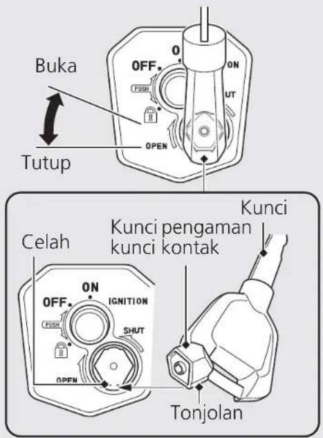 Buka Tutup OFF. ON FUSH UT OPEN Celah ON IGNITION SHUT Kunci pengaman kunci kontak Tonjolan