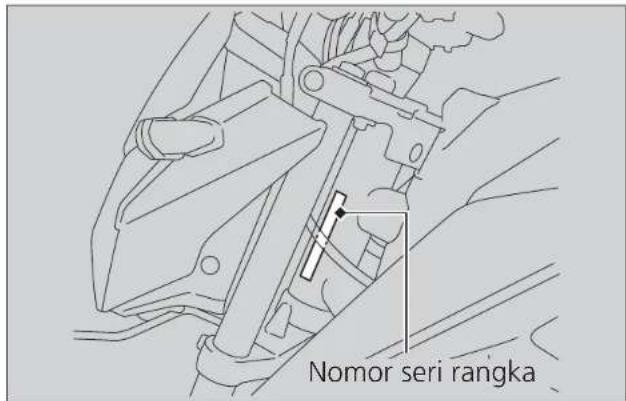 Nomor seri rangka