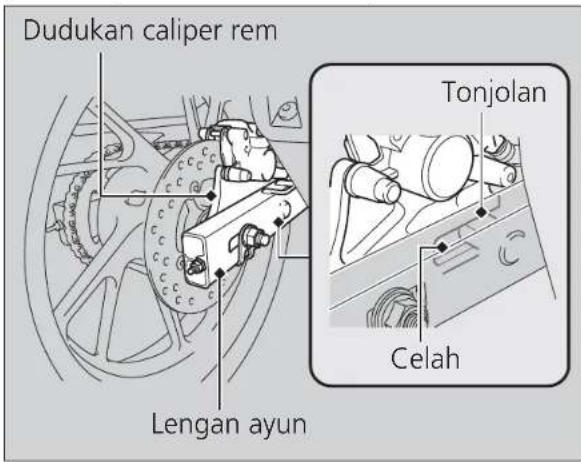 Dudukan caliper rem Lengan ayun Tonjolan Celah