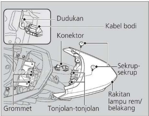 Dudukan Kabel bodi Konektor Grommet Tonjolan-tonjolan Sekrup-sekrup Rakitan lampu rem/ belakang