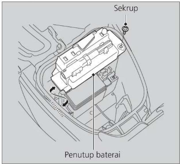Sekrup Penutup baterai
