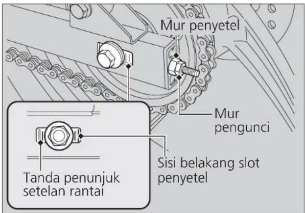 Mur penyetel Mur pengunci Sisi belakang slot penyetel Tanda penunjuk setelan rantai