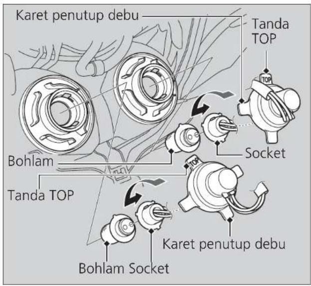 Karet penutup debu Tanda TOP Bohlam Tanda TOP Socket Karet penutup debu Bohlam Socket