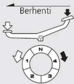 Berhenti N 1 4 2 3