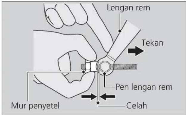 Lengan rem Tekan Pen lengan rem Mur penyetel Celah