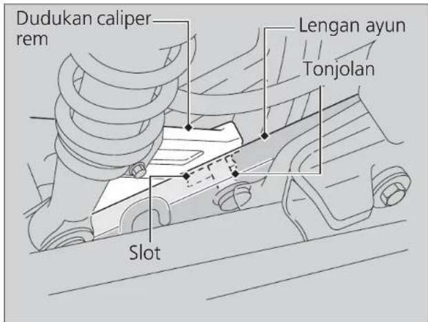 Dudukan caliper rem Lengan ayun Tonjolan Slot