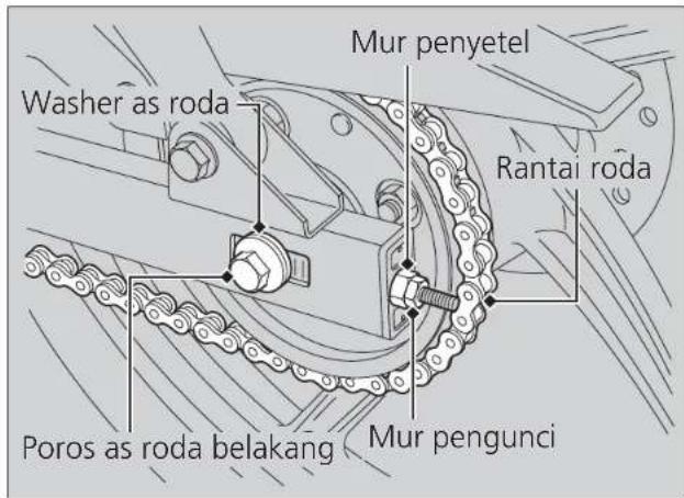 Honda Supra X 125 FI (2014) - Pelepasan - 2