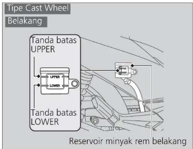 Tipe Cast Wheel Belakang Tanda batas UPPER UPPER LOWER Tanda batas LOWER Reservoir minyak rem belakang