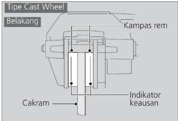 Tipe Cast Wheel Belakang Kampas rem Cakram Indikator keusan