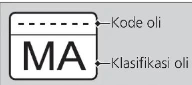 MA Kode oli Klasifikasi oli