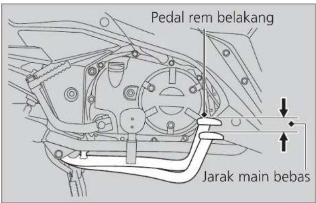 Pedal rem belakang Jarak main bebas